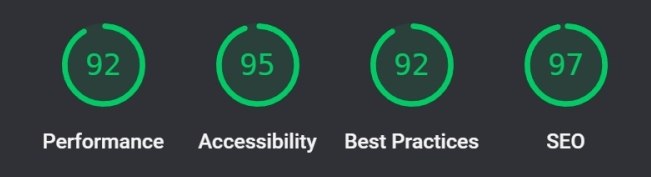 page quality results 2