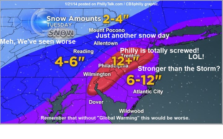 Philly snowstorm jan 21 2014
